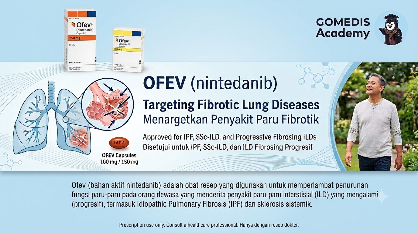 Apa itu produk Ofev?